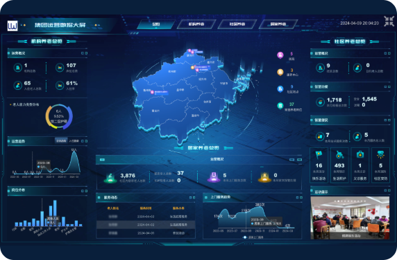 康养集团连锁运营管理平台