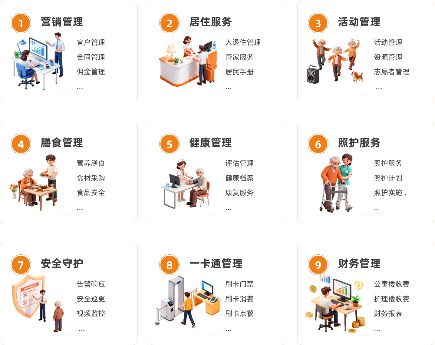 CCRC康养社区运营管理平台